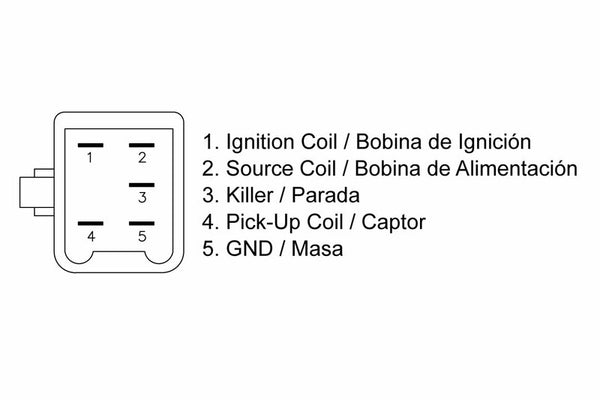 Tecnium CDI Box Honda Elite 50 1078921