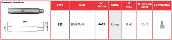 NGK Red bougie Cap - SD05FM -R