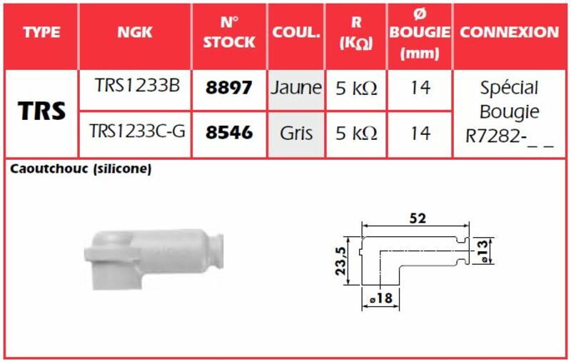 NGK Yellow bougie Cap - TRS1233B