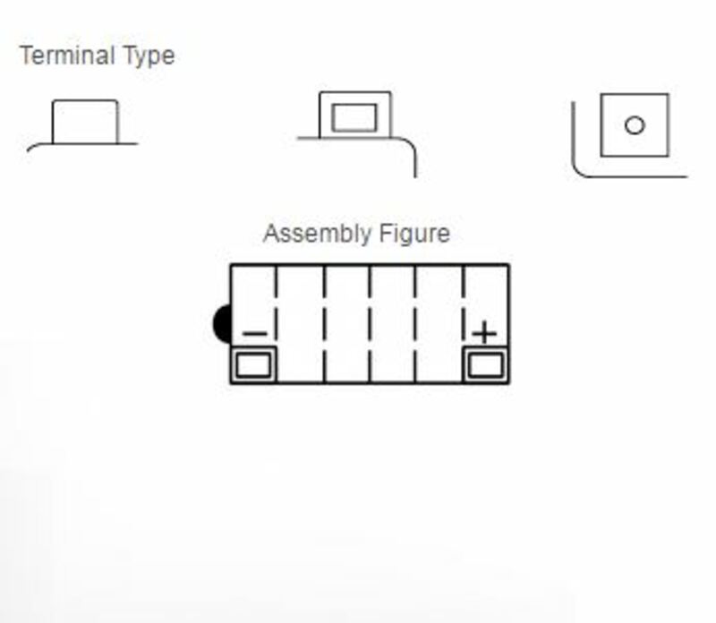 Yuasa conventional battery without acid packages - 12N14-3a