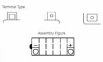 Yuasa-batterij conventioneel zonder zuur pack-y50 n18l-a