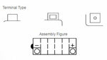 Yuasa -batterij conventioneel zonder zuurpakket - YB10L -A2