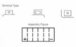 Yuasa Battery Maintenance Free met Acid Pack - YTX20CH -B