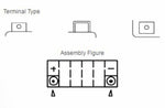 Yuasa maintenance -free factory -enabled battery - YTZ10S