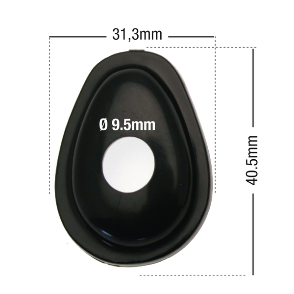 BiHR -indicatoren maken platenwhsy2