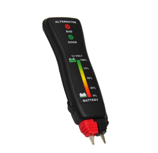 Unichager -batterijtests