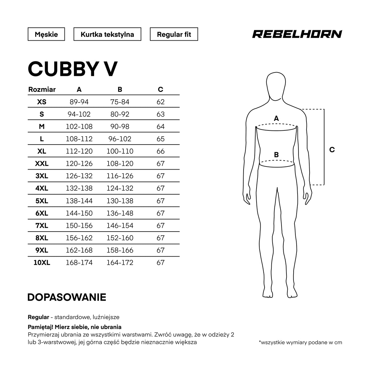 Rebelhorn Textile MC jacket CUBY V Antracite