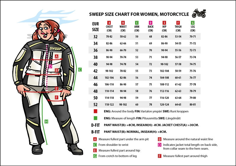 Sweep Dam Softshell Mc-Byxor College Svart